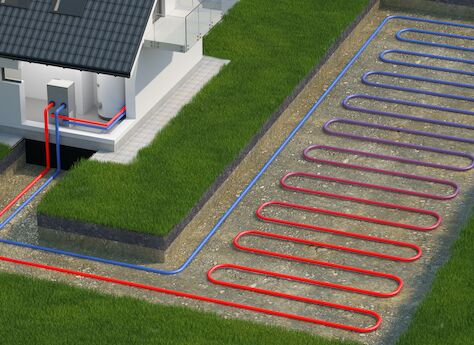 Ein Haus mit einem geothermischen Heizsystem. Die Rohre sind in einer Reihe von Schleifen in einem Graben neben dem Haus verlegt.